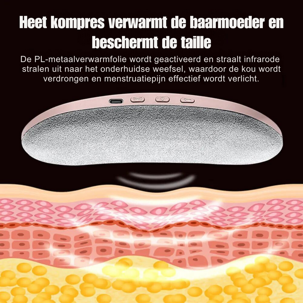 Menstrual Heating Pad For Painless Menstruation