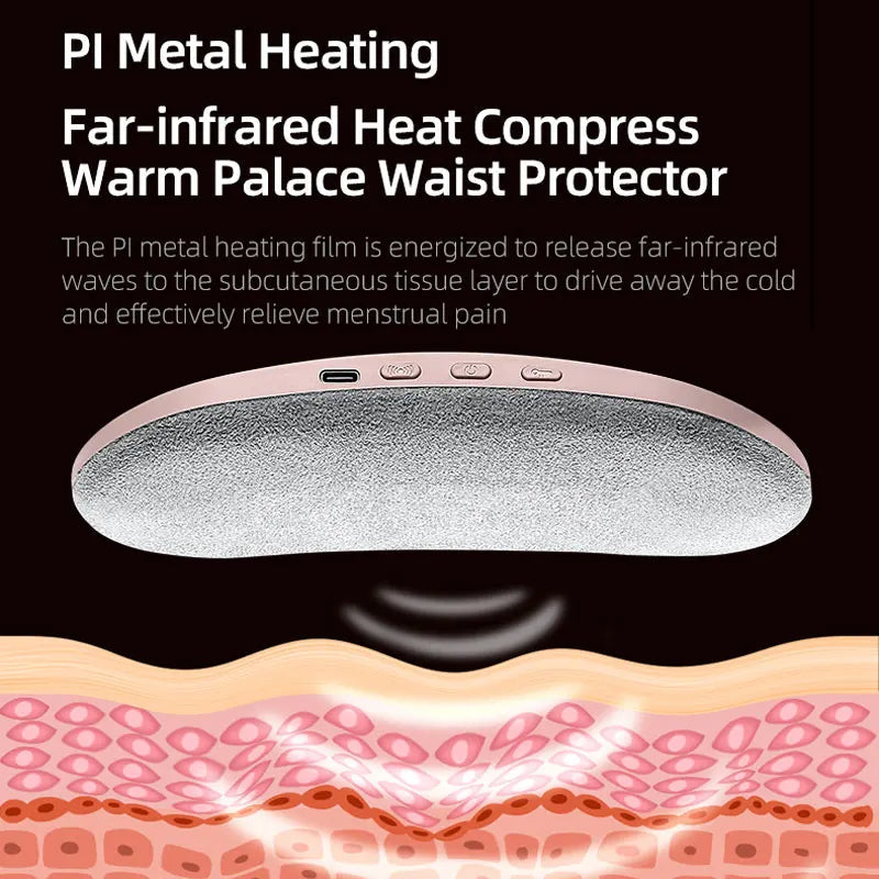 Menstrual Cramp Massager And Period Heating Belt Kit