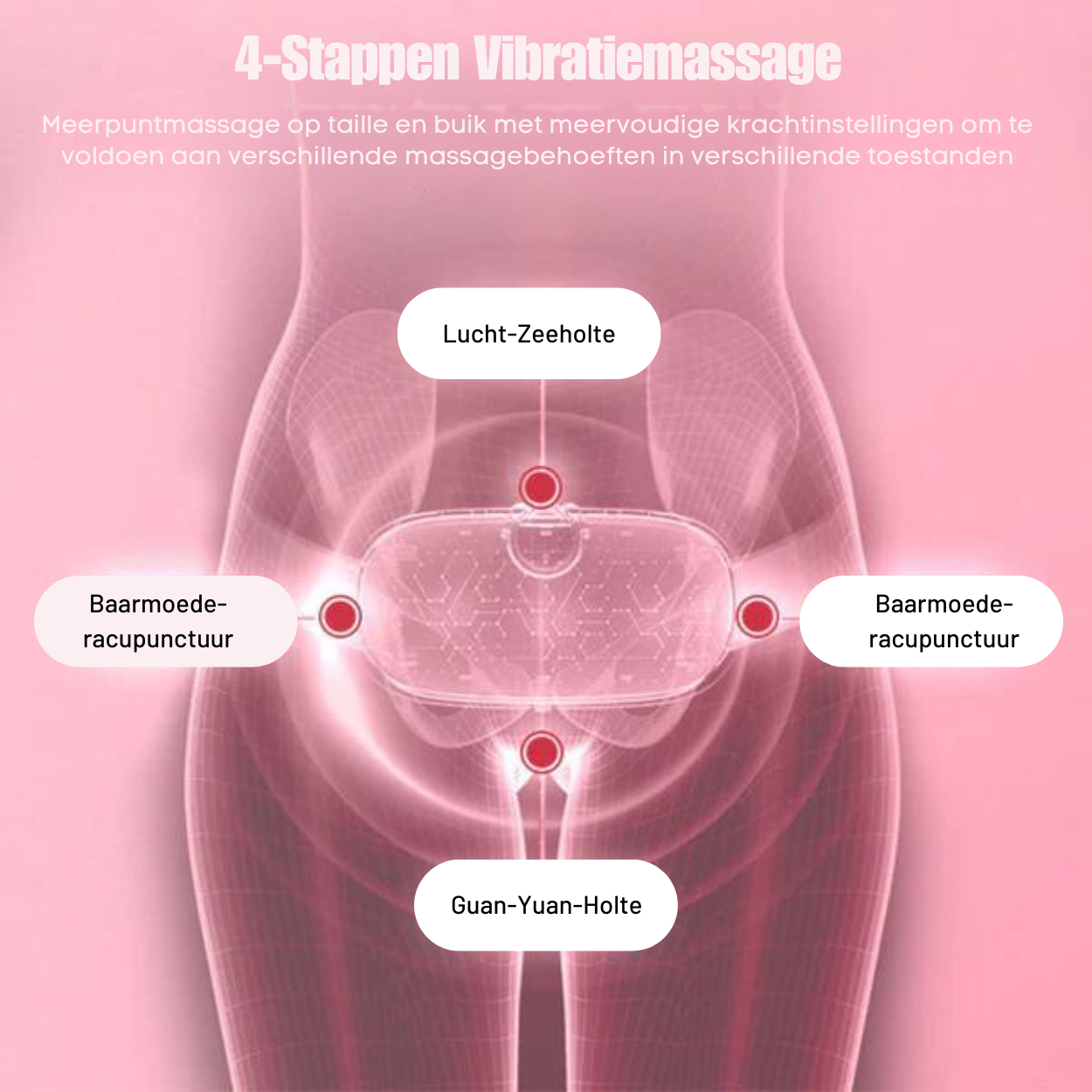 Menstrual Heating Pad For Painless Menstruation