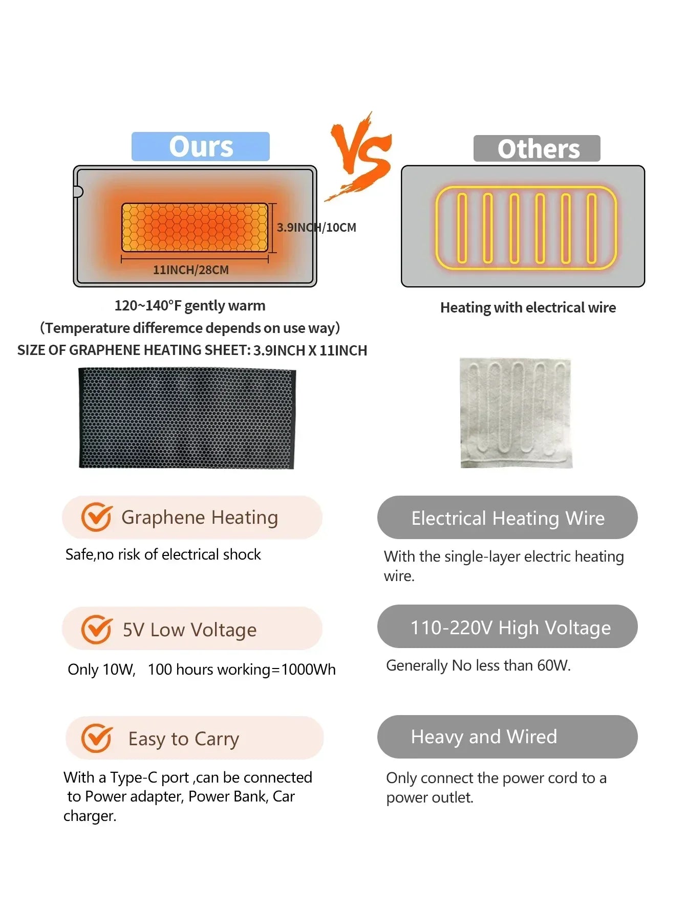 USB 5V Electric Heating Pad – Instant Relief for Cramps & Back Pain
