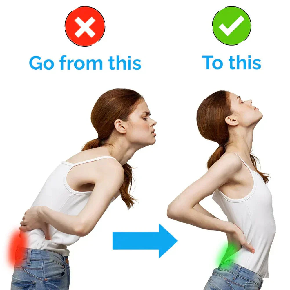 Sciatica Pain Relief Belt - eliminate your sciatica & lower back pain