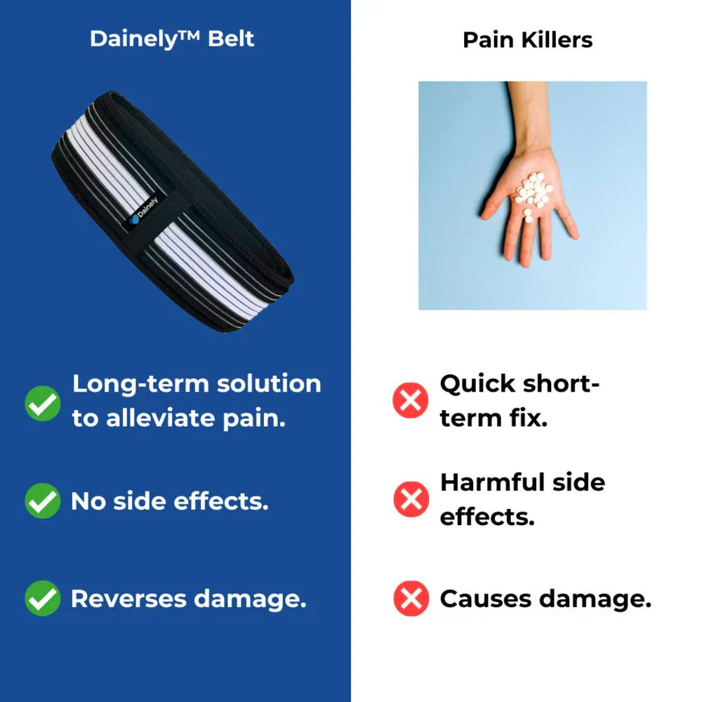 Sciatica Pain Relief Belt - eliminate your sciatica & lower back pain