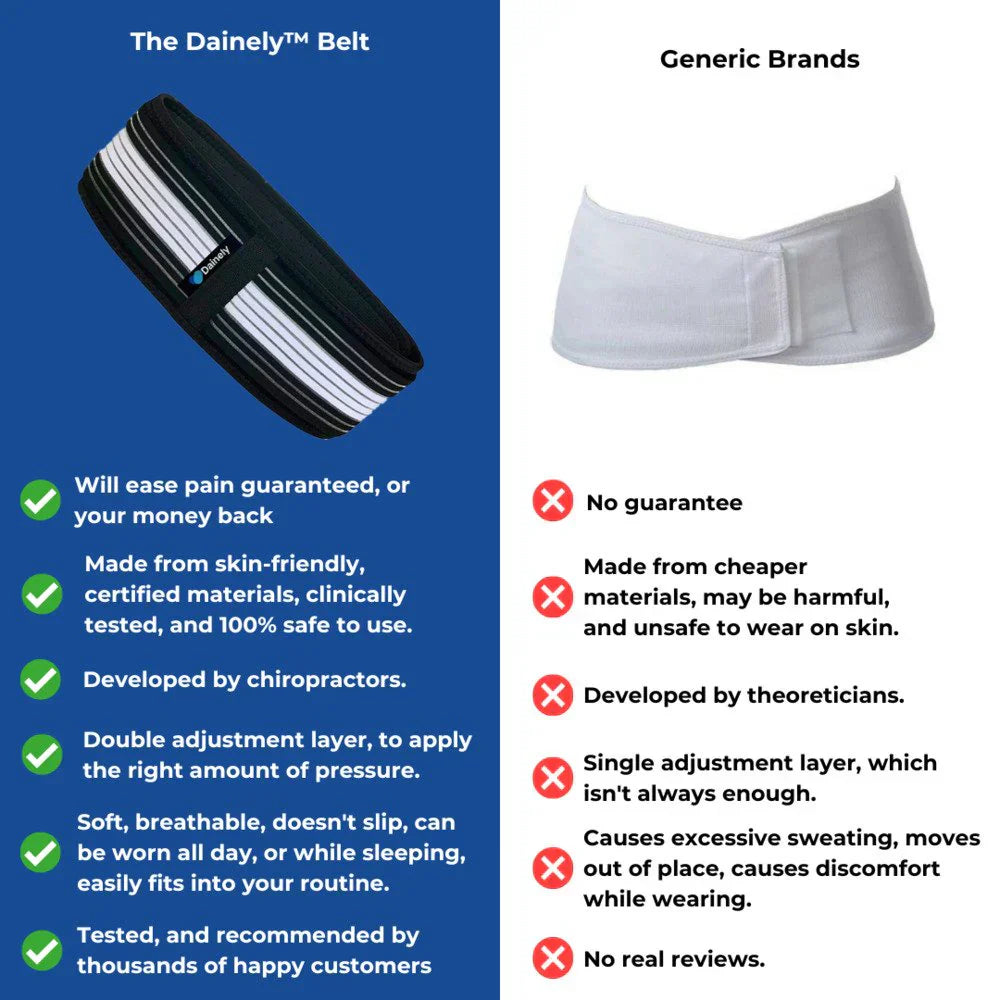 Sciatica Pain Relief Belt - eliminate your sciatica & lower back pain